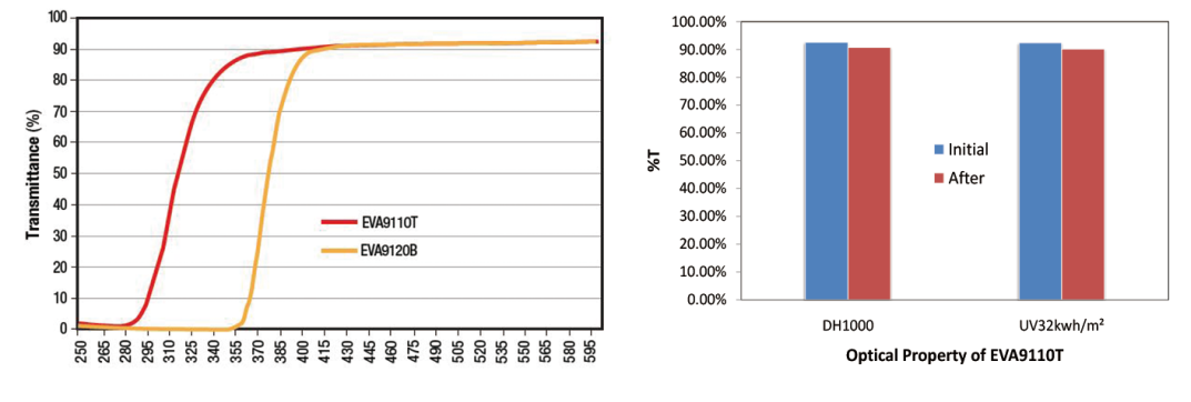 1560990652577173.png image.png