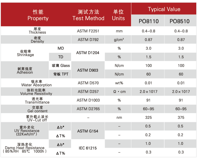 1560990866583000.png image.png