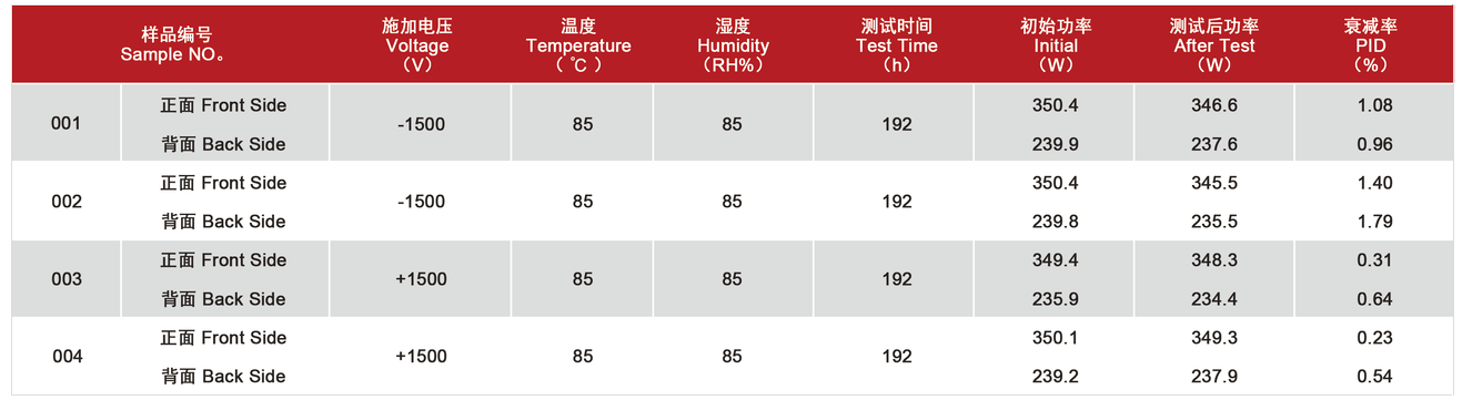 1560990896145880.png image.png